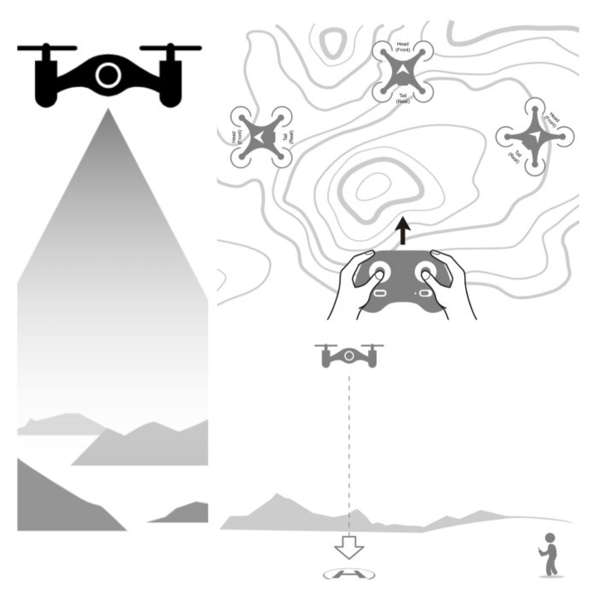 UDI Beetle Smart Drone FPV RTF